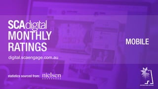 MOBILE
statistics sourced from:
statistics sourced from:
MONTHLY
RATINGS
digital.scaengage.com.au
MOBILE
 
