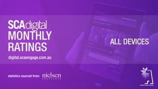 ALL DEVICES
statistics sourced from:
MONTHLY
RATINGS
digital.scaengage.com.au
 