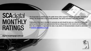 The Social data is collated using the public terms of the respective network public APIs and terms of
service. The Social Data is not currently domestic. This will be amended if and when possible.
Publication of this data is intended for personal use and should be seen as a reflection of business
performance or forward looking statements that are always given to the market and shareholders
first. Any comments in regards to this data or any claims of misrepresentation should be addressed
to lamberto.digioia@sca.com.au
 