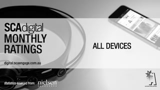 ALL DEVICES
statistics sourced from:
 