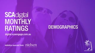 DEMOGRAPHICS
statistics sourced from:
MONTHLY
RATINGS
digital.scaengage.com.au
 