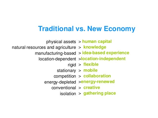 Natural Vs Physical Capital Natural Vs Physical Capital