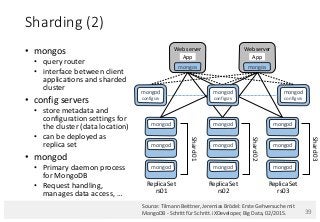 NoSQL – Data Stores for Big Data
Sharding (2)
• mongos
• query router
• interface between client
applications and sharded
...
