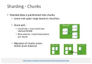 NoSQL – Data Stores for Big Data
Sharding - Chunks
• Sharded data is partitioned into chunks
• Lower and upper range based...
