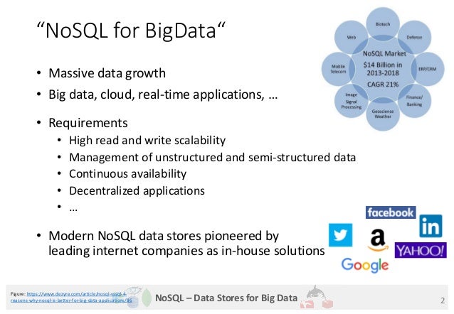 NoSQL - Data Stores for Big Data