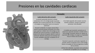 Presiones en las cavidades cardiacas
 