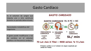 Gasto Cardíaco
Es el volumen de sangre que
impulsa uno u otro ventrículo
durante un periodo determinado.
Necesidades metabólicas del
organismo
El gasto puede modificarse a raíz
de cambios en el volumen
sistólico o la frecuencia cardiaca.
 