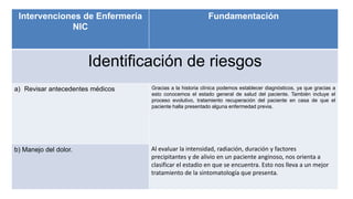 Intervenciones de Enfermería
NIC
Fundamentación
Identificación de riesgos
a) Revisar antecedentes médicos Gracias a la historia clínica podemos establecer diagnósticos, ya que gracias a
esto conocemos el estado general de salud del paciente. También incluye el
proceso evolutivo, tratamiento recuperación del paciente en casa de que el
paciente halla presentado alguna enfermedad previa.
b) Manejo del dolor. Al evaluar la intensidad, radiación, duración y factores
precipitantes y de alivio en un paciente anginoso, nos orienta a
clasificar el estadio en que se encuentra. Esto nos lleva a un mejor
tratamiento de la sintomatología que presenta.
 