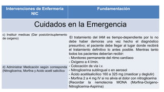 Intervenciones de Enfermería
NIC
Fundamentación
Cuidados en la Emergencia
c) Instituir medicas (Dar posición/suplemento
de oxigeno) El tratamiento del IAM es tiempo-dependiente por lo no
debe haber demoras una vez hecho el diagnóstico
presuntivo; el paciente debe llegar al lugar donde recibirá
el tratamiento definitivo lo antes posible. Mientras tanto
todos los pacientes deberían recibir:
- Monitoreo permanente del ritmo cardíaco
- Oxígeno a 4 l/min.
- Colocación de vía i.v.
- Nitroglicerina sublingual o en aerosol
- Ácido acetilsalicílico 160 a 325 mg (masticar y deglutir)
- Morfina 2 a 4 mg IV si no alivia el dolor con nitroglicerina
(Recordar la nemotecnia MONA (Morfina-Oxígeno-
Nitroglicerina-Aspirina)
d) Administrar Medicación según corresponda
(Nitroglicerina, Morfina y Acido acetil salicílico
 
