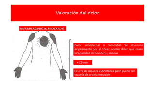 Valoración del dolor
Dolor subesternal o precordial. Se disemina
ampliamente por el tórax; ocurre dolor que causa
incapacidad de hombros y manos
> 15 min
Ocurre de manera espontánea pero puede ser
secuela de angina inestable
INFARTO AGUDO AL MIOCARDIO
 