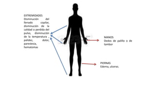 EXTREMIDADES
Disminución del
llenado copilar,
disminución de la
calidad o perdida del
pulso, disminución
de la temperatura ,
palidez, dolor,
parestesia,
hematomas
PIERNAS
Edema, ulceras.
MANOS
Dedos de palillo o de
tambor
 