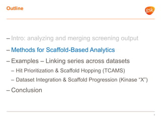 Outline
– Intro: analyzing and merging screening output
– Methods for Scaffold-Based Analytics
– Examples – Linking series...