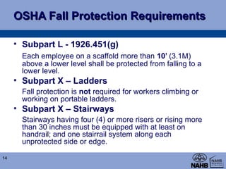 Ladder Safety Fall Protection Osha Forms.pdf LADDER SAFETY Presentation | PPT