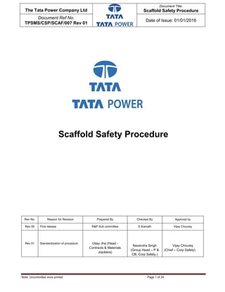 Note: Uncontrolled once printed Page 1 of 24
The Tata Power Company Ltd
Document Title:
Scaffold Safety Procedure
Document Ref No.
TPSMS/CSP/SCAF/007 Rev 01
Date of Issue: 01/01/2016
Scaffold Safety Procedure
Rev No. Reason for Revision Prepared By Checked By Approval by
Rev 00 First release R&P Sub committee D Kamath Vijay Chourey
Rev 01 Standardization of procedure Uday Jha (Head -
Contracts & Materials
Jojobera)
Navendra Singh
(Group Head – P &
CB; Corp Safety.)
Vijay Chourey
(Chief – Corp Safety)
 