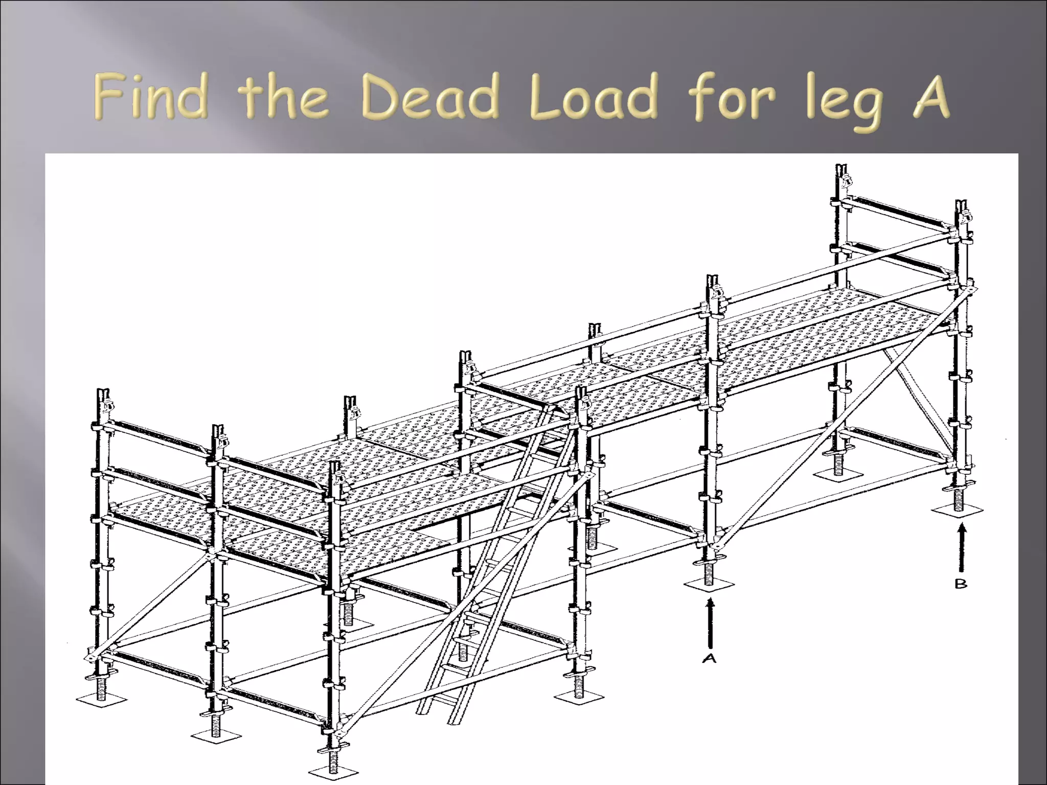 Quantity   Weight     Adjusted
Component                      Length   Weight    A         A          A
Standard                       2.0m      12kg
Standard                       3.0m      18kg
Transom                         1.2m     8kg
Ledger/guard rail              2.4m      10kg
Brace end (1.2 bay)            2.0m      10kg
Brace face (2.4bay)            3.6m      17kg
Captive plank (225mm)           1.2m     10kg
Captive plank (225mm)          2.4m      20kg
Ladder access putlog/transom    1.2m     8kg
Adjustable base plate          750mm     7kg
Ladder                          4m       20kg
                                                   total dead load A
 