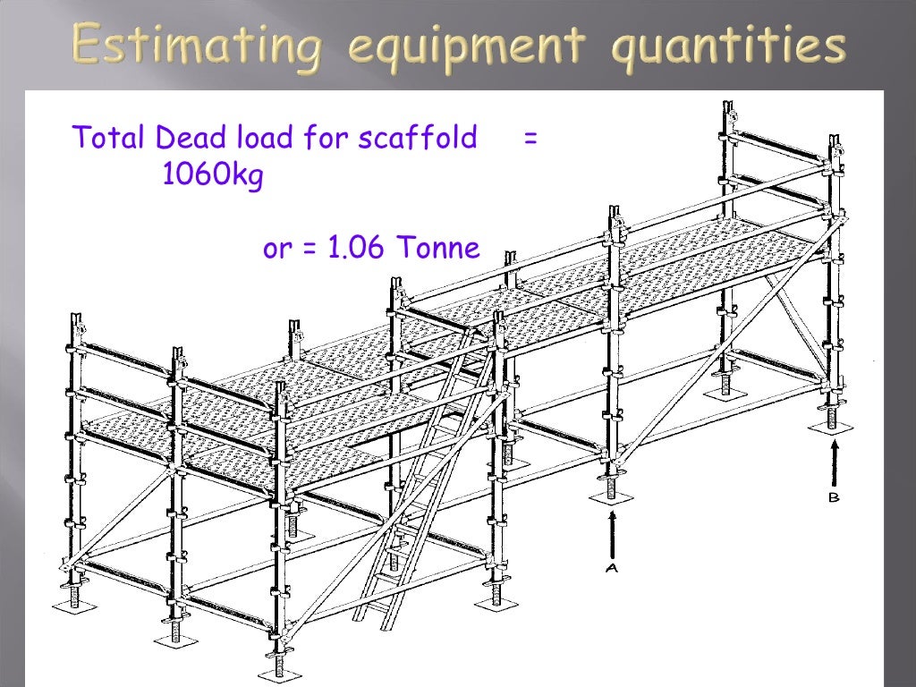Scaffold classes and duties (cals)