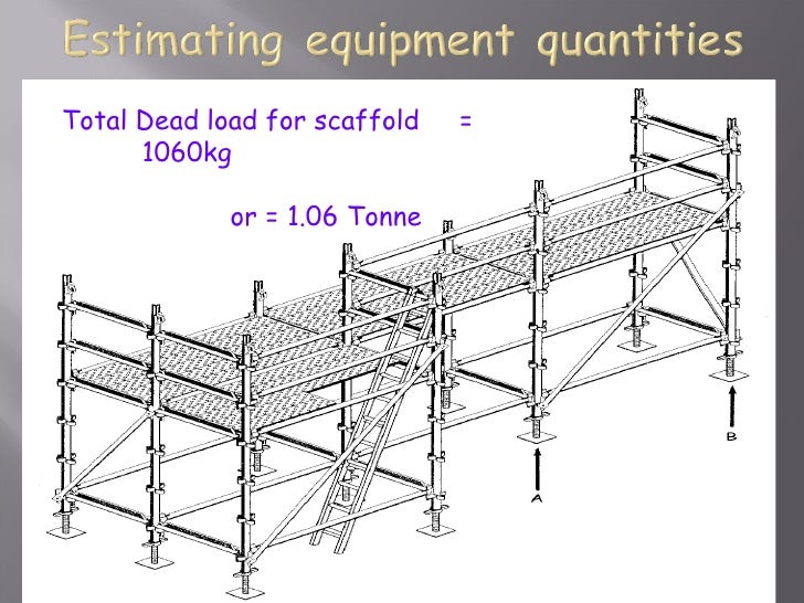 How Much Weight Should Scaffolding Be Able To Support Scaffold classes and duties (cals)