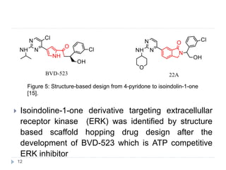  Isoindoline-1-one derivative targeting extracellullar
receptor kinase (ERK) was identified by structure
based scaffold hopping drug design after the
development of BVD-523 which is ATP competitive
ERK inhibitor
Figure 5: Structure-based design from 4-pyridone to isoindolin-1-one
[15].
12
 