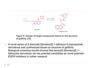  A novel series of 2-(benzo[4,5]imidazo[2,1-b]thiazol-3-yl)acetamide
derivatives was synthesized based on structure of gefitinib.
Biological screening results showed that benzo[4,5]imidazo[2,1-
b]thiazole derivatives can be potential candidates as novel potential
EGFR inhibitors in further research
Figure 8: Design of target compounds based on the structure
of gefitinib [18]
15
 