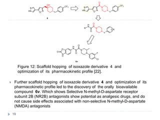  Further scaffold hopping of isoxazole derivative 4 and optimization of its
pharmacokinetic profile led to the discovery of the orally bioavailable
compound 6v. Which shows Selective N-methyl-D-aspartate receptor
subunit 2B (NR2B) antagonists show potential as analgesic drugs, and do
not cause side effects associated with non-selective N-methyl-D-aspartate
(NMDA) antagonists
Figure 12: Scaffold hopping of isoxazole derivative 4 and
optimization of its pharmacokinetic profile [22].
19
 