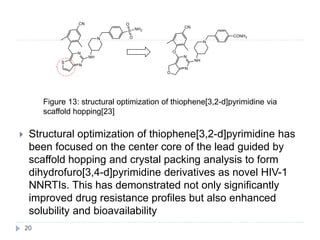  Structural optimization of thiophene[3,2-d]pyrimidine has
been focused on the center core of the lead guided by
scaffold hopping and crystal packing analysis to form
dihydrofuro[3,4-d]pyrimidine derivatives as novel HIV-1
NNRTIs. This has demonstrated not only significantly
improved drug resistance profiles but also enhanced
solubility and bioavailability
Figure 13: structural optimization of thiophene[3,2-d]pyrimidine via
scaffold hopping[23]
20
 