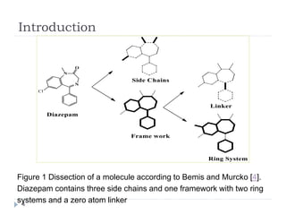 Figure 1 Dissection of a molecule according to Bemis and Murcko [4].
Diazepam contains three side chains and one framework with two ring
systems and a zero atom linker
Introduction
4
 
