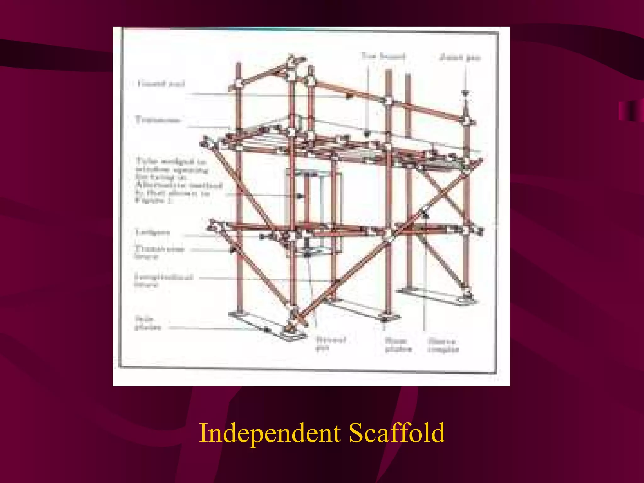 Independent Scaffold
 