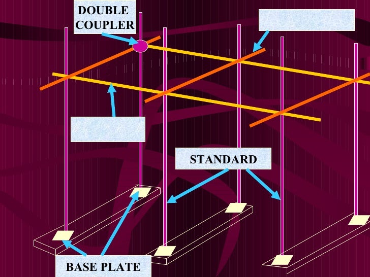 catenary scaffold installation catenary scaffold installation