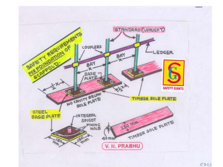 Scaffolding