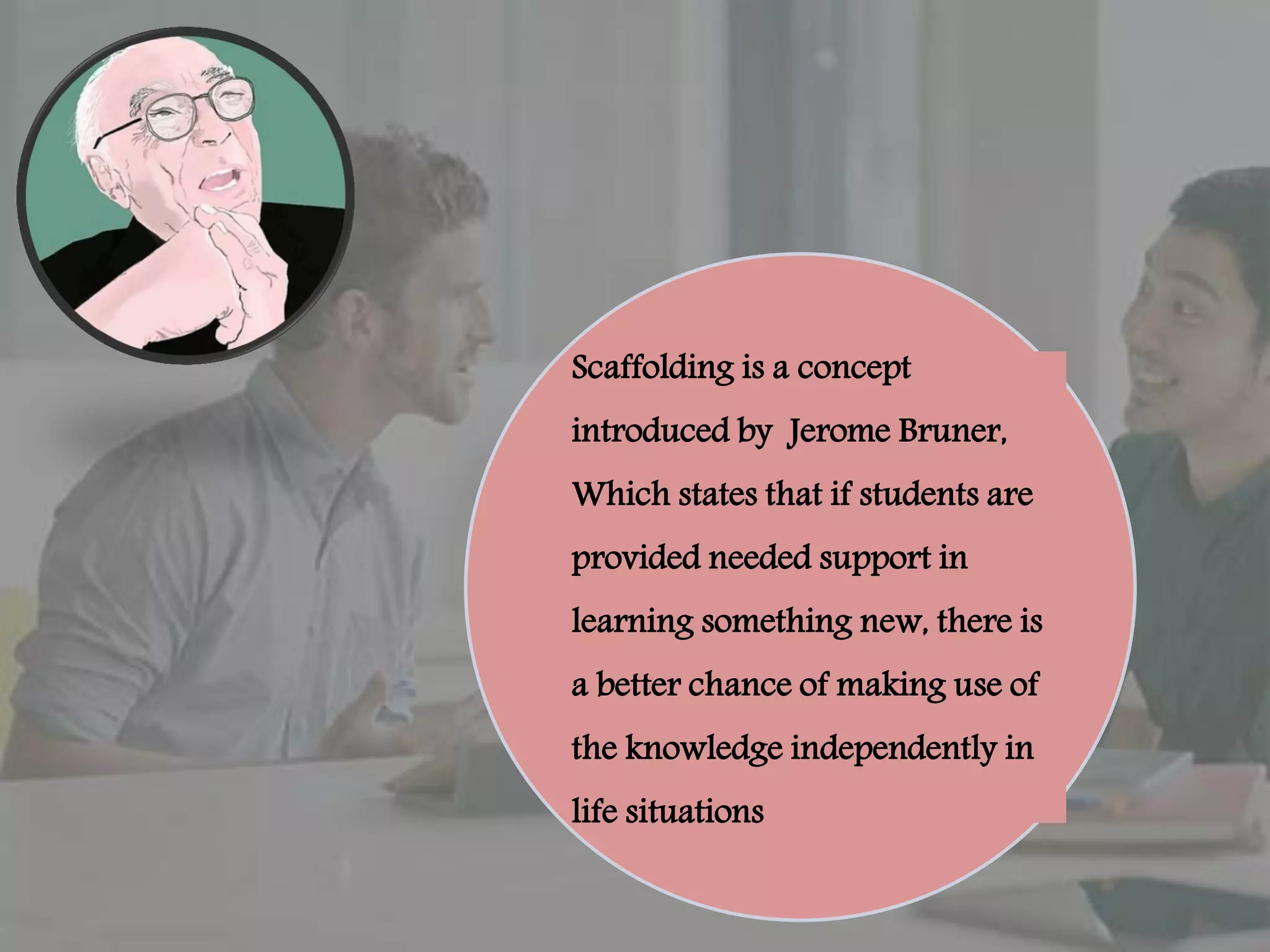 Scaffolding is a concept
introduced by Jerome Bruner,
Which states that if students are
provided needed support in
learning something new, there is
a better chance of making use of
the knowledge independently in
life situations