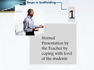 .
Normal
Presentation by
the Teacher by
coping with level
of the students
1
Steps in Scaffolding
 