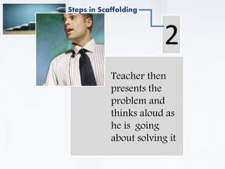 .
Teacher then
presents the
problem and
thinks aloud as
he is going
about solving it
2
Steps in Scaffolding
 