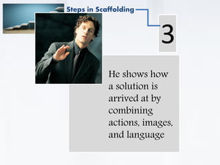 .
He shows how
a solution is
arrived at by
combining
actions, images,
and language
3
Steps in Scaffolding
 