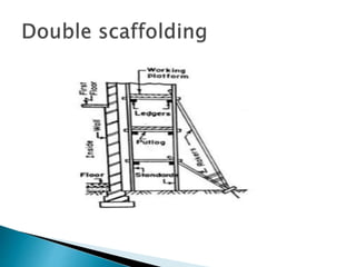 Scaffolding