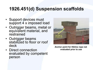 1926.451(d) Suspension scaffolds
• Support devices must
support 4 x imposed load
• Outrigger beams, metal or
equivalent material, and
restrained
• Outrigger beams
stabilized to floor or roof
deck
• Direct connection
evaluated by competent
person
Anchor point for lifeline rope not
evaluated prior to use
 