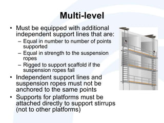 Multi-level
• Must be equipped with additional
independent support lines that are:
– Equal in number to number of points
supported
– Equal in strength to the suspension
ropes
– Rigged to support scaffold if the
suspension ropes fail
• Independent support lines and
suspension ropes must not be
anchored to the same points
• Supports for platforms must be
attached directly to support stirrups
(not to other platforms)
 