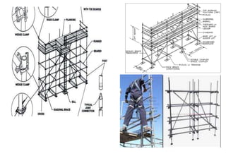 Scaffolding safety procedures and its types | PPT