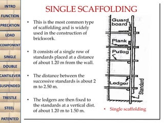 Scaffolding | PPTX