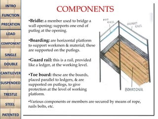 Putlog Platform Scaffolding | PPTX