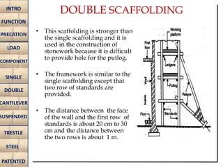 Sketches of types of scaffolding used in building construction  The  Constructor