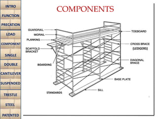 Aluminium Scaffolding Aluminium Ladders Manufacturers and Suppliers