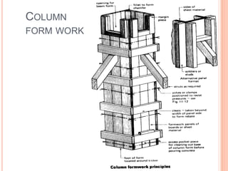 various types of scffolding and formwork with underpining | PPT