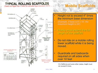 USA (v. 2008) 31
Mobile Scaffolds
• Height not to exceed 4* times
the minimum base dimension
• (Example, if base is 6’ x 10’, the
maximum height is 24’)
• Planks must extend the full
length of the scaffold
• Do not ride on a mobile rolling
tower scaffold while it is being
moved.
• Guardrails and toeboards
required on all sides when
over 10 feet
* In California and some other states, height must
not exceed 3 times.
 