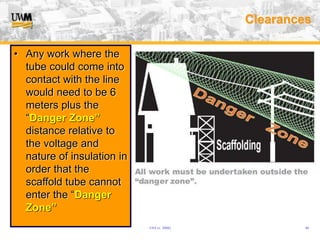 USA (v. 2008) 40
Clearances
• Any work where the
tube could come into
contact with the line
would need to be 6
meters plus the
“Danger Zone”
distance relative to
the voltage and
nature of insulation in
order that the
scaffold tube cannot
enter the “Danger
Zone”
 