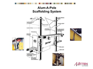 Alum-A-Pole Scaffolding System
 