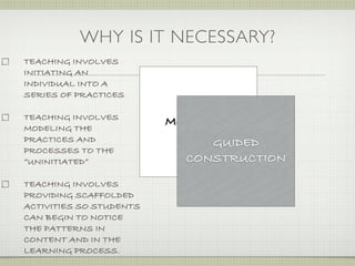 WHY IS IT NECESSARY?
TEACHING INVOLVES
INITIATING AN
INDIVIDUAL INTO A
SERIES OF PRACTICES

TEACHING INVOLVES
                         MODELING
MODELING THE
PRACTICES AND                 GUIDED
PROCESSES TO THE
“UNINITIATED”              CONSTRUCTION

TEACHING INVOLVES
PROVIDING SCAFFOLDED
ACTIVITIES SO STUDENTS
CAN BEGIN TO NOTICE
THE PATTERNS IN
CONTENT AND IN THE
LEARNING PROCESS.
 