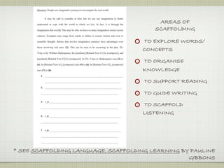 AREAS OF
                                         SCAFFOLDING

                                     TO EXPLORE WORDS/
                                     CONCEPTS

                                     TO ORGANISE
                                     KNOWLEDGE

                                      TO SUPPORT READING

                                      TO GUIDE WRITING

                                     TO SCAFFOLD
                                     LISTENING




* SEE SCAFFOLDING LANGUAGE, SCAFFOLDING LEARNING BY PAULINE
                                                   GIBBONS
 