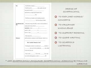 AREAS OF
                                         SCAFFOLDING

                                     TO EXPLORE WORDS/
                                     CONCEPTS

                                     TO ORGANISE
                                     KNOWLEDGE

                                      TO SUPPORT READING

                                      TO GUIDE WRITING

                                     TO SCAFFOLD
                                     LISTENING




* SEE SCAFFOLDING LANGUAGE, SCAFFOLDING LEARNING BY PAULINE
                                                   GIBBONS
 