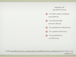 AREAS OF
                                         SCAFFOLDING

                                     TO EXPLORE WORDS/
                                     CONCEPTS

                                     TO ORGANISE
                                     KNOWLEDGE

                                      TO SUPPORT READING

                                      TO GUIDE WRITING

                                     TO SCAFFOLD
                                     LISTENING




* SEE SCAFFOLDING LANGUAGE, SCAFFOLDING LEARNING BY PAULINE
                                                   GIBBONS
 