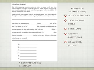 FORMS OF
                  SCAFFOLDING
                  CLOZE EXERCISES

                  TABLES AND
                  GRIDS

                  MINDMAPS

                  GUIDING
                  QUESTIONS

                  COLUMNED
                  NOTES




* SEE EMBRACING
LITERACY
 